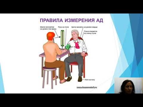 Контроль и самоконтроль при АГ