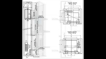 Thang tải hàng - Kích thước chi tiết thang tải hàng đơn giản giá rẻ