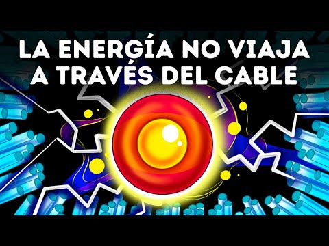 Video: ¿Cuál es el aspecto más peligroso de la electricidad?