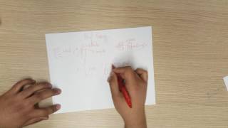 Sood Akshay Assign6 ENG2003