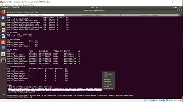 kubernetes springboot at the helm