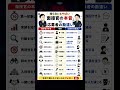 知らないとヤバい。選考で落とされる人と選ばれる人の決定的な差