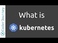 What is Kubernetes