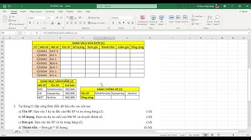 Đề thi Excel Cơ Bản 20170507