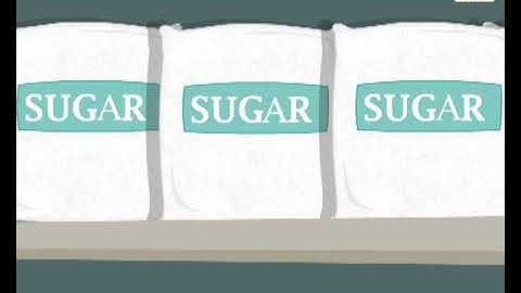 Measurements - Story Problems | Mathematics Grade 3 | Periwinkle