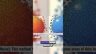 Unlocking The Secrets Of Facial Clustering With Noise