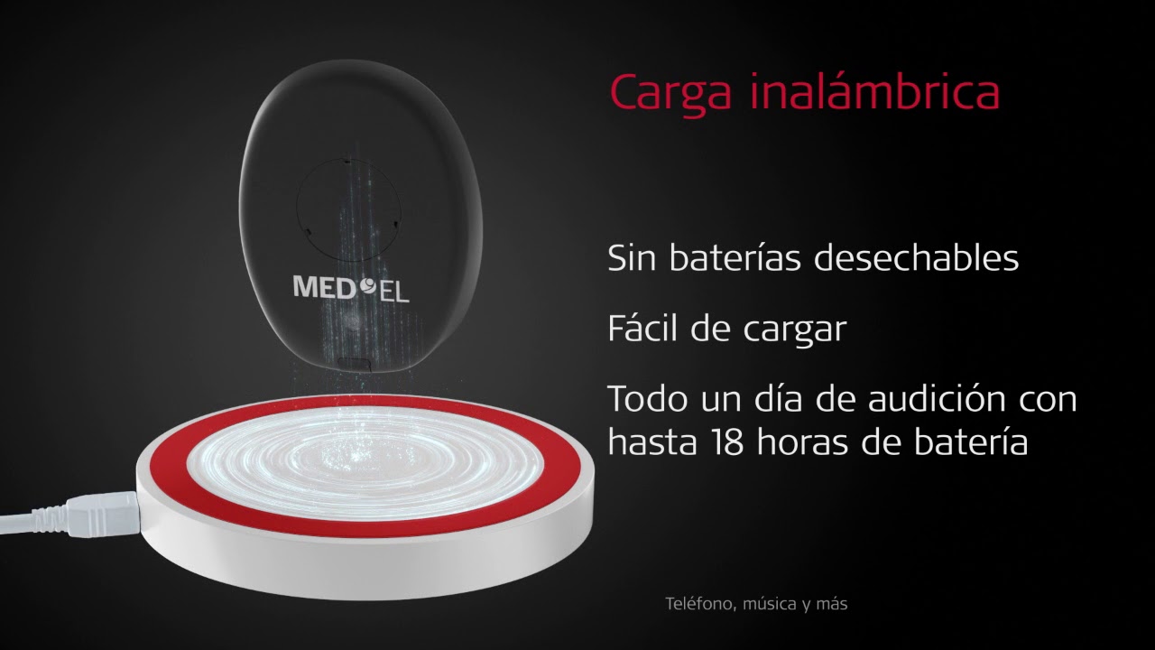 RONDO 2: Nunca había sido tan fácil