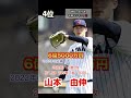 【2023WBC】日本代表年俸ランキング‼️