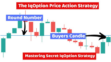 Mastering Secret IqOption Strategy|The IqOption Price Action Strategy|IqOption|