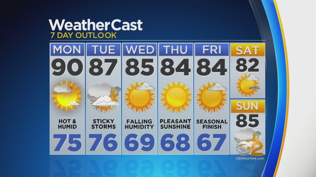 CBS2 Noon Weather Update - YouTube