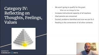 AEP 858 Case Study
