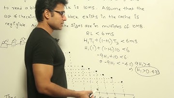 COA | Memory Interfacing | Gate 2016 question on memory hiraechy | Ravindrababu Ravula