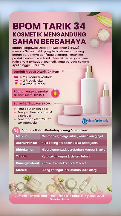 Kosmetik Berbahaya, BPOM Tarik 34 Kosmetik Mengandung Bahan Terlarang