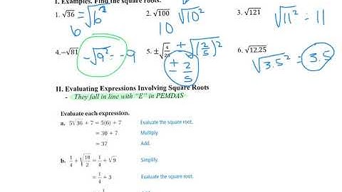 7.1 Finding Square Roots