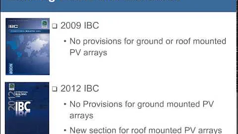 Wind Loads on PV Cell Arrays