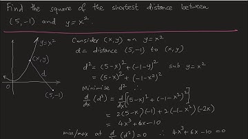 Shortest distance from a point to parabola