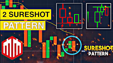 Quotex Vip Sureshot Strategy | Quotex Sureshot Pattern | Quotex Sureshot Trading Strategy | Quotex