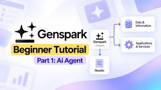 Genspark Tutorial Part 1: Let AI Agents Do the Research for You