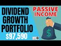 Dividend Growth Investing For Passive Income! Financial Freedom April Portfolio Update!