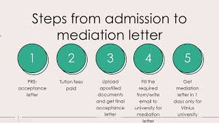 HOW TO GET MEDIATION NUMBER | LITHUANIAN UNIVERSITY  for TRP APPLY | STUDY IN LITHUANIA screenshot 3