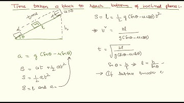 Time taken by a body  to reach the bottom of Rough inclined Plane Friction Concept in Just 3 Minutes