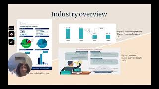 Famous Assignment 4 PowerPoint for Dawn Net Worth