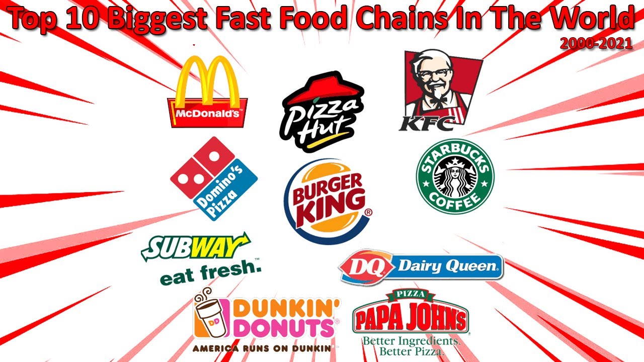 Top 10 Biggest Fast Food Chains In The World 2000 2021 YouTube Top 10 Biggest Fast Food Chains In The World 2000 2021 YouTube