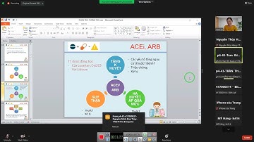 PHÂN TÍCH TƯƠNG TÁC THUỐC - NHÓM THUỐC TIM MẠCH