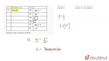 Match the following Column I and Column II. Choose the correct match | CLASS 11 | Units and meas...