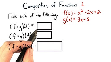 Composition of Functions Practice 1 - Visualizing Algebra