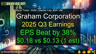Graham Corporation (GHM|$541.4M) - 2025 Q3 Earnings Analysis