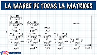 General Stiffness Matrix | Matrix Analysis of Structures   Excel