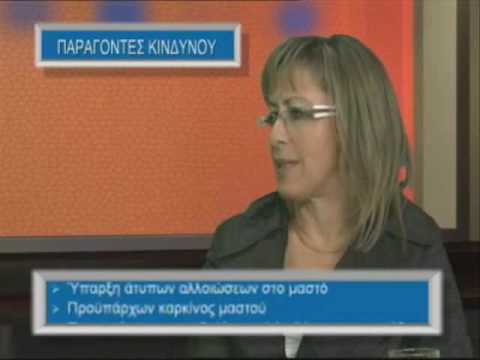 Πως δημιουργούνται - Παράγοντες Κινδύνου