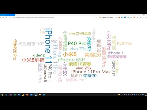 老板让我制作一个词云图，我不会，同事用Excel两分钟就搞定了