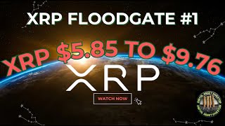 XRP: Not Bullish Enough & Ripple Level Regulatory Playing Field TODAY