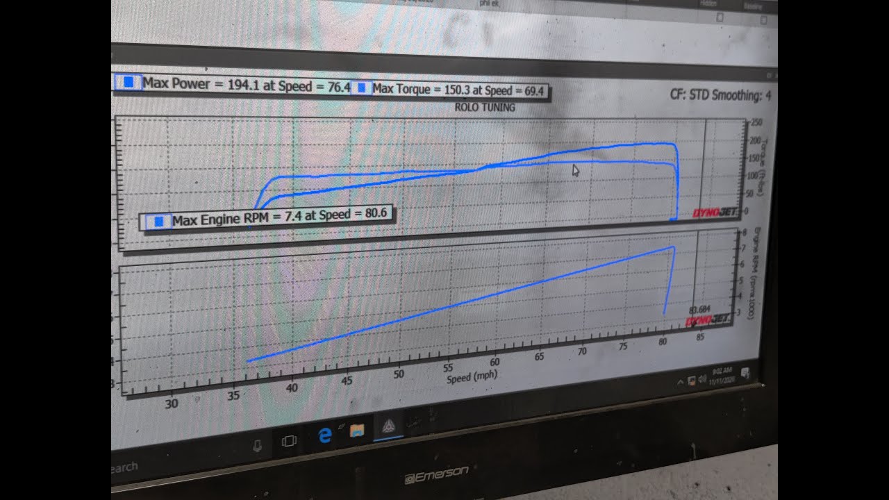 99 Ek B20V Dyno Tune