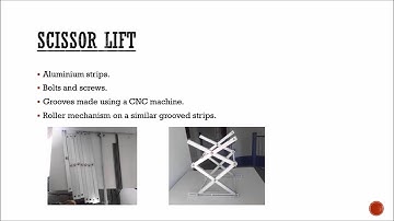 Vel Tech University Batch 44 - Project MiROR