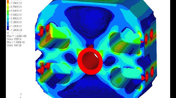 FEM simulation with topology optimization