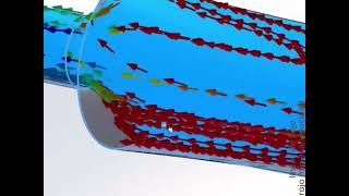 Pulsejet in SolidWorks | Flow Analysis & Simulation