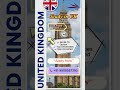 Study in UK 🇬🇧 2026 Intake | Without IELTS/PTE | Top Universities & Visa Success