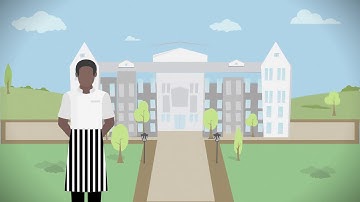 PayCurve Employee Benefit - Financial Support for your employees