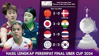 Hasil Perempat Final & Jadwal Semifinal Uber Cup 2024. Indonesia Vs Korea Di SF #thomasubercup2024 by Ngapak Vlog 2,970 views 10 days ago 1 minute, 31 seconds