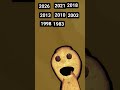 evioulusion of coockie🍪