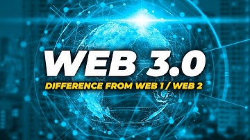 What is Web 3 ? Web 1, Web 2, Web 3 Explained