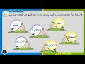 حل أنشطة درس عذرا ياجدي الصف الثاني الفصل الأول