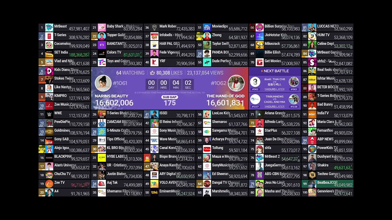 BeatboxJCOP passed Techno Gamerz