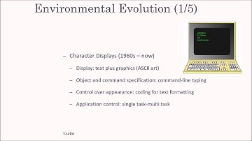 Computer Graphics LAB 1 | Introduction