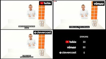 AI-generated closed captions in action