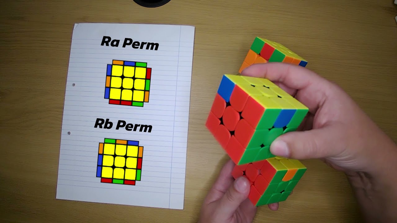 Как распознать ПЛЛ, глядя только на две стороны!