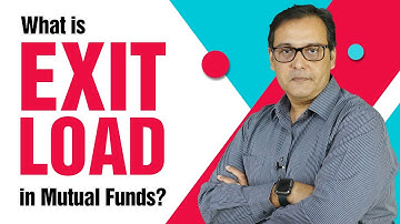 What is Exit Load in Mutual Funds?